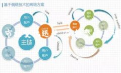 中本聪币（通常指比特币）是否可以提到TPWalle
