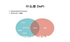 如何将狗狗币转入TPWallet：详细指南与常见问题解