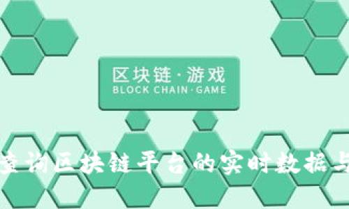 如何查询区块链平台的实时数据与信息