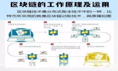 欧意平台如何成为中国区块链事业单位的先锋