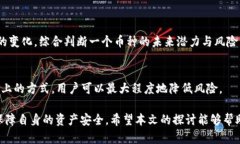   TPWallet 如何出售币种问题解析与解决方案 /  g