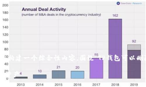 为了回答你的问题，我将为您构建一个综合性内容，围绕“TP钱包可以删除吗”的主题进行深入探讨。

如何安全地删除TP钱包中的资产