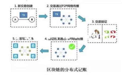 tiaotitpwallet里如何查询持币数量的详细指南/tiaoti
tpwallet, 查询持币, 数量, 加密货币, 钱包管理/guanjianci

在当今数字货币日益普及的环境下，使用加密钱包进行资产管理显得越来越重要。而 tpwallet 作为一个相对流行的加密货币钱包，其功能强大、界面友好，深受用户喜爱。许多用户在使用 tpwallet 进行投资、交易时，常常会关心自己持有的币种数量以及资产的实时变动。本文将为您提供一份详细的指南，教您如何查找在 tpwallet 中的持币数量。

一、tpwallet简介
tpwallet 是一款支持多种加密货币的钱包应用，用户可以通过它来储存、管理和交易各种数字资产。它支持的币种包括但不限于比特币（BTC）、以太坊（ETH）、莱特币（LTC）等主流数字货币。tpwallet 的优势在于其安全性、便捷性和用户友好的界面设计，尤其适合新手和有经验的投资者。

二、登录tpwallet
在使用 tpwallet 查询持币数量之前，首先需要登录您的账户。如果您尚未注册，请先创建一个账户。在这篇文章中，我们将专注于账户已创建的用户。打开 tpwallet 应用或访问其官网，输入您的账户信息进行登录。为了保证安全性，请使用您的私人密钥或助记词进行双重身份验证。

三、查找持币数量的步骤
一旦您成功登录，您将看到一个总览页面，界面上会显示您的各类资产。下面是具体的步骤来查询您的持币数量：

h41. 进入资产页面/h4
在登录后，通常会默认进入首页。如果没有，请寻找“资产”或“钱包”选项，点击进入。

h42. 浏览您的币种列表/h4
在资产页面，您将看到所有支持的币种列表以及您持有的各币种的数量。每种币在您的账户下都有独立的显示框，您可以轻松浏览到各种币种的具体数量。一般会包括币种名称、当前市值、持有余额等信息。

h43. 使用搜索功能/h4
如果您持有的币种较多，可以使用搜索功能快速查找特定币种。在搜索框中输入币种的名称缩写，比如“BTC”或“ETH”，即可直接跳转到该币种的持有信息。

h44. 查看详细信息/h4
点击具体币种，您将进入该币种的详细页面，除了持币数量，还能查看相关信息，比如历史价格、趋势图、转账记录等。这些数据有助于您做出更明智的投资决策。

四、持币数量变化的观察
在任何投资中，持币数量的变化都反映了市场的波动。使用 tpwallet，您可以实时监控持币数量随市场行情变化而变化。以下是一些观察持币数量变化的实用建议：

h41. 定期登录查看/h4
建议用户定期登录您的 tpwallet，以便实时监控您的资产状况。市场变化频繁，及时掌握资产信息可以帮助您把握最佳交易时机。

h42. 设置价格提醒/h4
某些版本的 tpwallet 可能支持价格提醒功能，您可以设置特定币种达到预定价格时自动通知，以便及时做出反应。

h43. 记录交易历史/h4
在 tpwallet 中，您可以查询到之前的交易记录，记录持币数量的变化和交易时间，这有助于您分析自己的投资策略。

五、常见问题解答
在使用 tpwallet 查询持币数量时，用户可能会遇到一些常见问题。以下是五个常见问题的详细解答：

h41. tpwallet中没有显示我的持币数量怎么办？/h4
如果您在 tpwallet 中没有找到您的持币数量，首先检查您是否在正确的账户中登录。有时可能是由于网络问题导致数据未能加载完整，您可以尝试重启应用或者重新登录。如果仍然无法查看，可能需要查看您的交易记录是否成功。如果还是找不到，请联系 tpwallet 的客服支持。

h42. 如何确保我的tpwallet账户安全？/h4
确保您的 tpwallet 账户安全是非常重要的，尤其考虑到加密资产的价值。以下是一些安全建议：
ul
    li使用强密码，并定期更换密码。/li
    li启用双重身份验证（2FA）。/li
    li保管好您的助记词和私钥，切勿与他人分享。/li
    li避免在公共网络中登录您的钱包。/li
    li定期更新应用版本，确保您使用的是最新的安全补丁。/li
/ul

h43. tpwallet支持哪些币种？/h4
tpwallet 支持多种加密货币，包括但不限于比特币（BTC）、以太坊（ETH）、Ripple（XRP）、莱特币（LTC）等。具体支持的币种可能会随着版本更新而有所变化，因此建议您查看官方文档或官网下载页面获取最新信息。

h44. 如何查询历史交易记录？/h4
在 tpwallet 中查询历史交易记录非常简单。在资产页面，选择您想要查看的币种，点击进入该币种的详细信息页面，通常会有“交易记录”或者“历史交易”的选项。您可以查看到所有的转账记录、交易时间和金额，从而更好地了解资产的流动情况。

h45. tpwallet的技术支持服务如何联系？/h4
如果您在使用 tpwallet 的过程中遇到疑问或问题，可以通过以下几种方式获取技术支持：
ul
    li访问 tpwallet 的官方网站，查看常见问题解答和使用指南。/li
    li在应用内寻找“帮助”或“支持”选项，提交您的问题。/li
    li关注 tpwallet 的社交媒体帐户，获取最新资讯和用户反馈。/li
    li通过社区论坛或加密货币交流群获取他人的使用经验和建议。/li
/ul

总结来说，tpwallet 在查询持币数量方面提供了一些简单易用的功能，用户只需按照上述步骤操作即可方便地获取自己持有的加密货币数量。同时，保持账户安全警觉和对市场动向的关注，也是保护及增值您持币资产的重要策略。希望本文的解析能够帮助到您，让您在数字货币的世界中游刃有余。

如有更多关于 tpwallet 或加密货币相关的问题，随时欢迎提问！