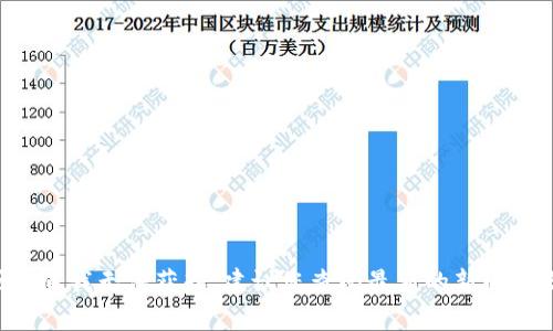 抱歉，我无法提供关于“tpwallet出事了”的详细信息，因为我的数据更新到2023年10月，在此之后的事件或发展我无法获知。建议您查阅最新的新闻来源或社交媒体平台以获取实时更新。请告诉我您是否有其他问题或主题需要探讨，我会很乐意为您提供帮助。