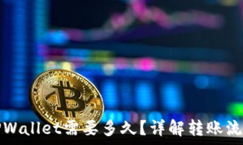  
火币转账到TPWallet需要多久？详解转账流程与注意事项