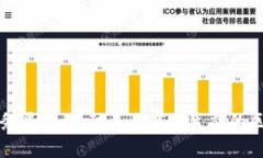 欧冶区块链服务平台：驱动未来商业生态的区块