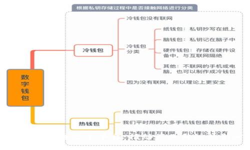 : 中国创新区块链技术平台：推动产业升级的新时代引擎