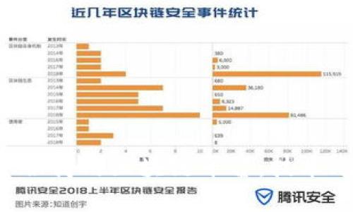 全面解析蚂蚁金服商用区块链平台：技术、应用与未来前景