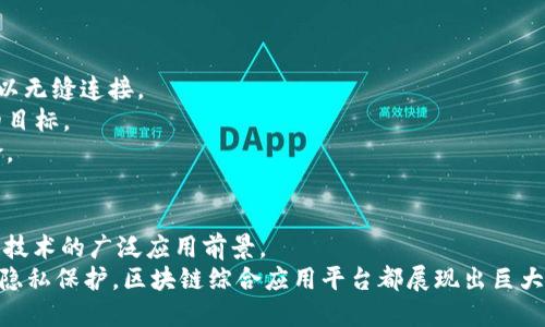 obianoti探索2023年热门区块链综合应用平台：科技驱动业务变革/bianoti

区块链,综合应用平台,数字货币,智能合约,去中心化/guanjianci

一、引言
区块链作为一项革命性的技术，已经在各个行业中找到了广泛的应用。随着技术的不断演进，许多综合应用平台应运而生。这些平台利用区块链的去中心化特性，实现了更加安全、透明和有效的业务流程。在本文中，我们将探讨2023年热门的区块链综合应用平台，了解它们的工作原理、优势以及对未来商业模式的影响。

二、区块链综合应用平台概述
区块链综合应用平台是基于区块链技术构建的多功能平台，能够支持多种业务应用。它们通常具备一定的扩展性，可以根据需求进行功能的增加或修改。此类平台的出现，为企业提供了便利，使它们能够快速开发和部署基于区块链的应用程序。

三、热门的区块链综合应用平台
以下是一些在2023年表现突出的区块链综合应用平台：

h41. Ethereum（以太坊）/h4
以太坊是最早实现智能合约的区块链平台，具有强大的开发者社区和丰富的生态系统。它支持去中心化应用程序（DApps）的开发，是目前全球最流行的区块链平台之一。

h42. Binance Smart Chain（币安智能链）/h4
作为币安交易所推出的区块链平台，币安智能链以其高效的交易速率和低廉的交易费用吸引了大量开发者。它支持Ethereum虚拟机（EVM），使得在其上开发DApps相对容易。

h43. Polkadot（波卡）/h4
Polkadot通过其独特的跨链功能允许各种区块链进行通信，从而构建一个多链生态系统。它旨在实现不同网络之间的互操作性，极大地提升了区块链应用的灵活性和可扩展性。

h44. Hyperledger（超级账本）/h4
Hyperledger是Linux基金会推出的开源项目，专注于企业级区块链解决方案。其下的Fabric和Sawtooth等模块具备高安全性和可定制性，适合大规模的商业应用。

h45. Tezos（特佐斯）/h4
Tezos是一个自我修正的区块链平台，允许参与者通过“治理”机制对自身协议进行更新。这一特性使其在区块链的进化速度上具有显著优势。

四、区块链综合应用平台的优势
区块链综合应用平台的出现为各行业带来了诸多优势：
1. **透明性**：区块链上的所有交易都可以被参与者查阅，提升了业务的透明度。
2. **去中心化**：区块链未受到单一实体控制，降低了中心化带来的风险。
3. **安全性**：通过密码学技术，区块链可以有效防止数据篡改和伪造。
4. **高效性**：自动化的智能合约减小了人工干预，提高了交易的效率。

五、将区块链综合应用平台应用于实际场景
区块链综合应用平台不仅是一个技术概念，更在实际中被广泛应用于各个领域，比如金融、物流、医疗和供应链等。

六、相关问题讨论

h4问题1：区块链综合应用平台如何促进数字货币的发展？/h4
数字货币是区块链技术最初的应用之一，综合应用平台通过提供稳定的基础设施和服务，促进了数字货币的普及。
随着区块链综合应用平台的增加，更多的用户开始接触并使用数字货币。平台可以提供钱包服务、交易服务和资产管理服务，降低了用户的入门门槛。
此外，许多平台正在与传统金融机构合作，推动数字货币的合法化和合规化。例如，某些综合应用平台正在与银行和金融监管机关合作，设计合规的数字货币解决方案，进一步促进了数字货币的应用场景。

h4问题2：区块链综合应用平台在去中心化金融（DeFi）中的角色？/h4
去中心化金融（DeFi）是区块链应用的一个重要领域，综合应用平台为DeFi提供了基础架构和服务。
DeFi项目通常建立在区块链综合应用平台之上，如Ethereum和Binance Smart Chain。这些平台提供了智能合约功能，使得用户可以在没有中介的情况下进行借贷、交易和投资。
综合应用平台还通过提供流动性池、去中心化交易所等工具，使得用户可以自由交易和获取收益。这极大地推动了DeFi生态的繁荣，并吸引了全球范围的用户参与其中。

h4问题3：企业如何选择合适的区块链综合应用平台？/h4
选择合适的区块链综合应用平台对于企业的长期发展至关重要。在选择过程中，企业需要考虑以下几个方面：
1. **技术支持**：选择一个拥有强大技术支持和社区的区块链平台，可以确保在开发过程中获得及时解决方案和支持。
2. **生态系统**：平台的生态系统越庞大，开发者可利用的工具和资源就越丰富，从而能够更快地构建出高质量的应用。
3. **安全性**：企业必须选择一个具有高安全性的平台，以确保敏感数据的安全存储和交易。
4. **可扩展性**：企业的业务需求可能会随着时间变化，选择具备可扩展性的平台能够保证未来的业务继续发展。

h4问题4：区块链综合应用平台在数据隐私保护中的作用？/h4
区块链综合应用平台为数据隐私保护提供了多重保障。其去中心化的性质减少了数据暴露的风险，同时通过加密技术保护数据的安全性。
1. **数据加密**：通过加密技术，用户的个人数据在存储和传输过程中都被加密，有效防止黑客攻击。
2. **分布式存储**：数据分散存储在各个节点，避免了单一信息库被攻击导致的全盘崩溃。
3. **数据访问控制**：区块链技术允许用户对其数据的使用和访问进行权限控制，从而确保只有授权人员才能获取特定数据。

h4问题5：未来区块链综合应用平台的发展趋势是什么？/h4
未来区块链综合应用平台的发展趋势将集中在以下几个方面：
1. **互操作性**：随着不同区块链之间的互操作性需求增加，未来的平台将越来越注重跨链技术的研发和应用，使得不同区块链之间可以无缝连接。
2. **可持续性**：随着环境问题的日益严重，区块链平台将开始关注其碳排放问题。通过创新的共识机制和节能技术，实现绿色区块链的目标。
3. **合规化**：由于区域法律法规日益严格，未来的区块链综合应用平台会更加注重合规性，和法务机构保持密切合作，以降低法律风险。

七、结论
区块链综合应用平台以其独特的特性和优势正在重新定义各个行业的商业模式。通过对行业领先平台的深入分析，我们可以看到区块链技术的广泛应用前景。
随着技术的进步和生态系统的成熟，这些平台将进一步推动数字经济的发展，助力传统行业的转型升级。无论是数字货币、DeFi还是数据隐私保护，区块链综合应用平台都展现出巨大的潜力。在不久的将来，我们期待看到这些平台在各行各业中的创新应用，推动社会的进一步发展。