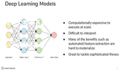  在TPWallet中如何将其他币兑换成以太坊：一步步详细指南 / 
 guanjianci TPWallet, 以太坊, 数字货币, 交易指南 /guanjianci 

随着区块链技术和加密货币的迅速发展，越来越多的用户开始参与到这个数字货币的世界中。TPWallet作为一个便捷的多功能数字货币钱包，为用户提供了丰富的功能，包括代币交易、资产管理等。而在众多的数字货币中，以太坊的地位举足轻重，因此许多用户希望能够将其他币种如比特币、莱特币等方便地兑换为以太坊。本文将详细介绍如何在TPWallet中将其他币兑换成以太坊，并解答常见的相关问题。

1. TPWallet概述
TPWallet是一个多链数字货币钱包，旨在为用户提供安全、便捷的资产管理服务。它支持多种主流区块链和令牌类型，不仅能让用户存储和管理资产，还提供了方便的兑换功能。通过TPWallet，用户可以在不同的币种之间方便地进行转账和兑换，提升了资产流动性。

2. 注册和设置TPWallet
在进行任何交易之前，用户需要首先在TPWallet上完成注册和设置。这一步骤相对简单，用户只需下载TPWallet应用程序，安装并打开后，按照提示创建新钱包或导入已有钱包。一旦用户成功创建钱包，他们就可以开始管理自己的数字资产。

为了确保资产的安全，用户需要备份助记词，并设定一个强密码，以防止未经授权的访问。此外，TPWallet还支持多种注满订阅和功能设置，用户可以根据个人需求进行调整，这样可以让资产管理更具个性化。

3. 如何将其他币兑换成以太坊
经过设置后，用户可以进行币种间的兑换，包括将其他币种兑换为以太坊。具体步骤如下：

第一步，打开TPWallet应用， 登录到您的钱包。确保您在主界面上可以重新看到您现有的资产和余额。

第二步，找到“兑换”或“交易”选项。不同版本的TPWallet可能其界面有所差异，但通常在主菜单中都会有明显的“交易”的标识。

第三步，选择要兑换的币种。在列表中找到您想要兑换的币种，例如比特币（BTC）或莱特币（LTC），然后选择要兑换的数量。您可以输入具体的金额以便系统计算出相应的以太坊（ETH）数量。

第四步，确认兑换信息。TPWallet会显示您输入的兑换金额、手续费和预估的交易时间。请仔细检查这些信息是否正确，确认无误后继续。

第五步，完成交易。点击“确认”或“兑换”后，系统将处理您的交易。请耐心等待，期间您可以查看交易的进度，一旦交易成功，您的以太坊将会自动显示在钱包余额中。

4. TPWallet的交易费用和处理时间
在TPWallet进行交易时，用户需了解可能涉及的交易费用。每次资产兑换通常会收取一定比例的手续费，这笔费用会在您进行交易时提前告知您。

此外，交易的处理时间也可能因网络拥堵而有所不同。以太坊网络在交易高峰期的确认速度可能会受到影响，从几分钟到几个小时不等。

为了更好地控制费用和交易时间，用户可以选择在网络拥堵较少的时段进行交易，这样可以在一定程度上降低交易成本。

5. 常见问题解答

h4问题1：TPWallet支持哪些币种兑换？/h4
TPWallet支持多种主流的数字货币兑换功能，包括但不限于比特币（BTC）、莱特币（LTC）、USDT、以太坊（ETH）等。具体支持的币种可能根据市场变化而有所调整，因此用户在兑换前最好先到交易页面确认支持的币种列表。

h4问题2：如何确保交易的安全性？/h4
在TPWallet进行交易时，安全性是一个非常重要的考虑因素。用户应确保自己的私钥和助记词不被泄露，并且设置强密码来保护账户。此外，定期查看交易记录也是保持账户安全的一种良好习惯。

h4问题3：如果交易失败，资产会怎样处理？/h4
如果在TPWallet中进行的交易失败，用户的资产会根据不同情况处理。在大多数情况下，如果兑换未能成功，原有的资产会在短时间内返还至用户的余额。用户应关注交易记录，若长时间未见返还，需联系TPWallet的客服进行咨询。

h4问题4：如何提升交易速度？/h4
提高交易速度的方法有多种。用户可以选择在网络最不拥堵的时间进行兑换。此外，TPWallet的某些选项允许用户手动设置交易手续费，较高的手续费可能会加快交易确认速度，尽管这样会增加成本。

h4问题5：TPWallet的技术支持如何？/h4
TPWallet提供了全面的技术支持。用户可以通过应用内的“帮助中心”获取常见问题解答和技术文章。此外，TPWallet还提供了在线客服支持，用户在遇到问题时可以随时咨询相应的工作人员以获得及时帮助。

综上所述，TPWallet为用户提供了方便、快捷的数字货币兑换服务，让用户能够轻松将其他币种转换为以太坊。在使用过程中，用户应保持警惕，确保自身资产的安全和交易的顺利进行。希望本文能够对您的交易操作提供帮助！