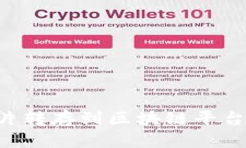 如何将图片转存到区块链平台：完整指南