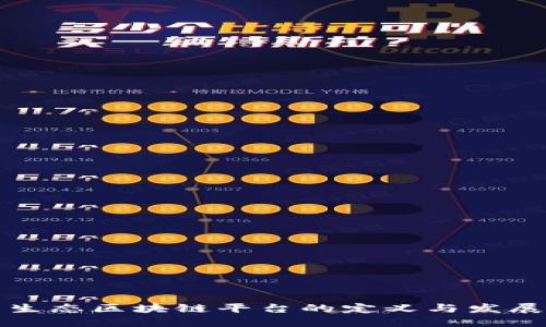 社区生态区块链平台的定义与发展趋势