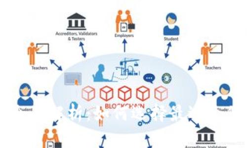 主流区块链钱包平台全面解析：如何选择最适合您的数字货币存储方案