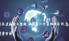 由于您的请求涉及到具体的内容长度和输出结构