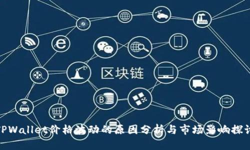 TPWallet价格波动的原因分析与市场影响探讨
