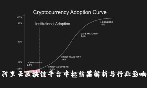 阿里云区块链平台中标结果解析与行业影响