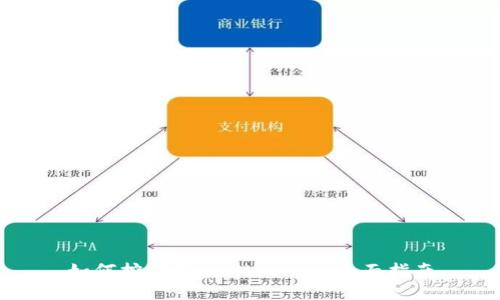 如何挖掘TPWallet HC：全面指南