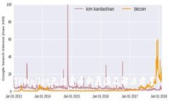 TPWallet无法卖币的原因及解决方案