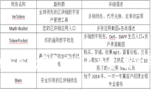 深入了解H网区块链加密数字资产交易平台：投资与交易的全方位指南