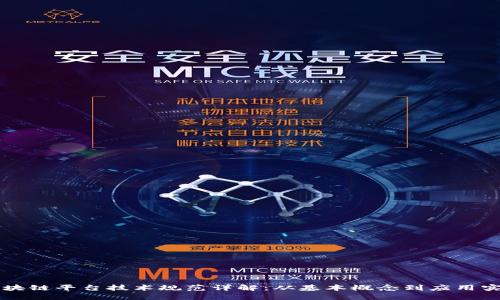 区块链平台技术规范详解：从基本概念到应用实践