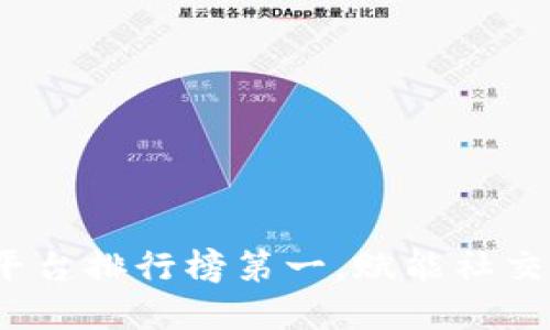 2023年区块链社交平台排行榜第一，赋能社交新时代的数字化交流