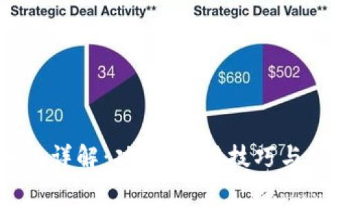 TPWallet旧版详解：功能、使用技巧与常见问题解析