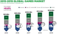 区块链MOCC平台深度解析：构建去中心化交易生态