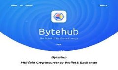 如何在TPWallet中添加代币并轻松管理数字资产