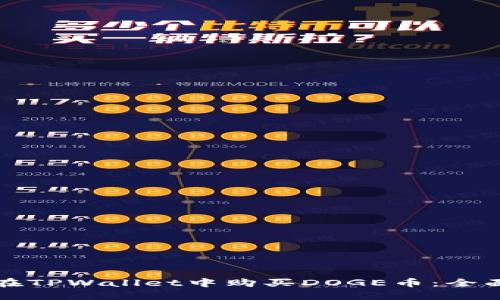 如何在TPWallet中购买DOGE币：全面指南