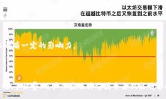 :bian区块链交易平台哪个好一点？深入解析最优选