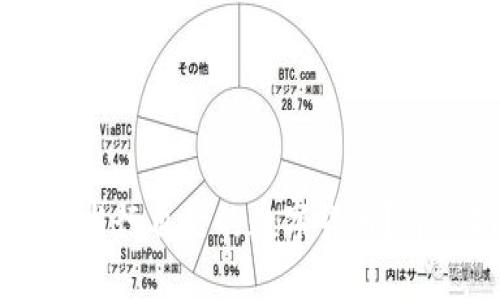 如何在TPWallet上发行自己的数字货币？详细指南与实用技巧