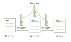 2023年区块链财经咨询平台排名及其影响力分析