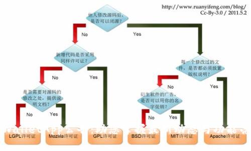 TPWalletApp公告：助您掌握最新动态与功能亮点