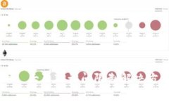 TP Wallet 大陆IP访问限制解决方法与技巧