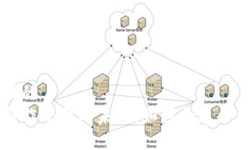 思考一个并且的  
区块链战略合作平台的未来：如何加速企业数字化转型