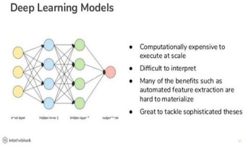 2023年国外区块链开发平台排行：最佳选择与全面对比