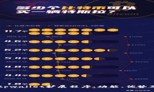 深入了解tpwallet扩展程序：功能、优势及如何使用